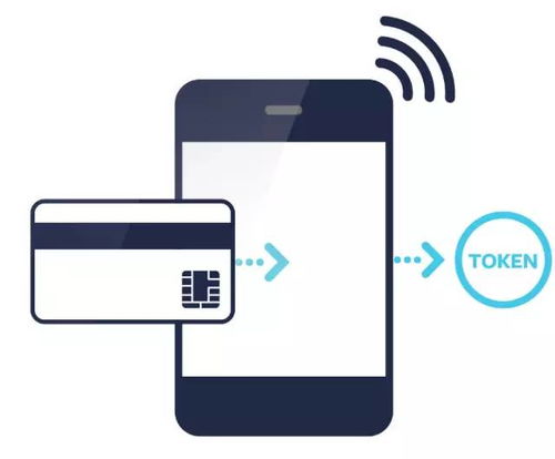 銀聯支付背后 房子還是那套房子，為何越努力越買不起了？